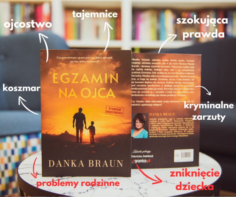 Danka Braun - Granice